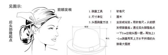 测量草帽方法一示意图