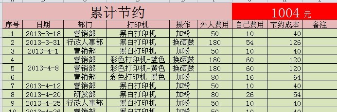 帽子工厂快递费用节约表